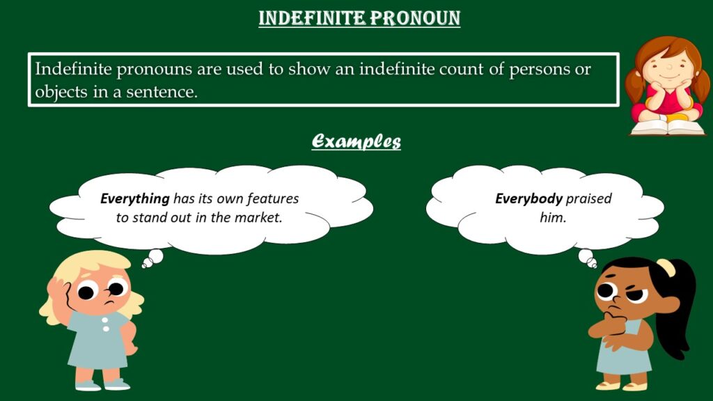 indefinite pronouns