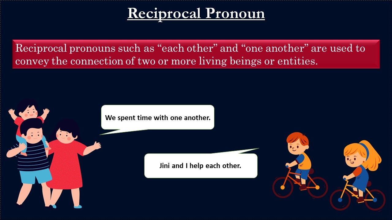 reciprocal pronoun definition and examples