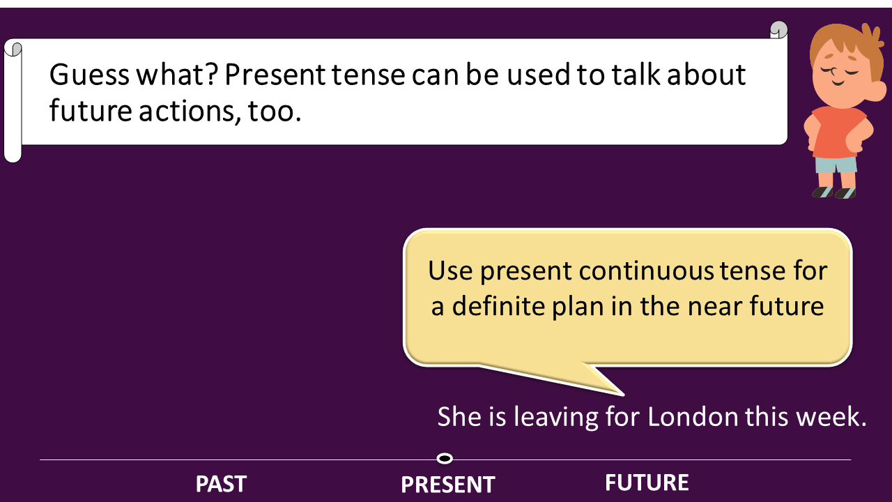 present tense for future actions present tense for future
