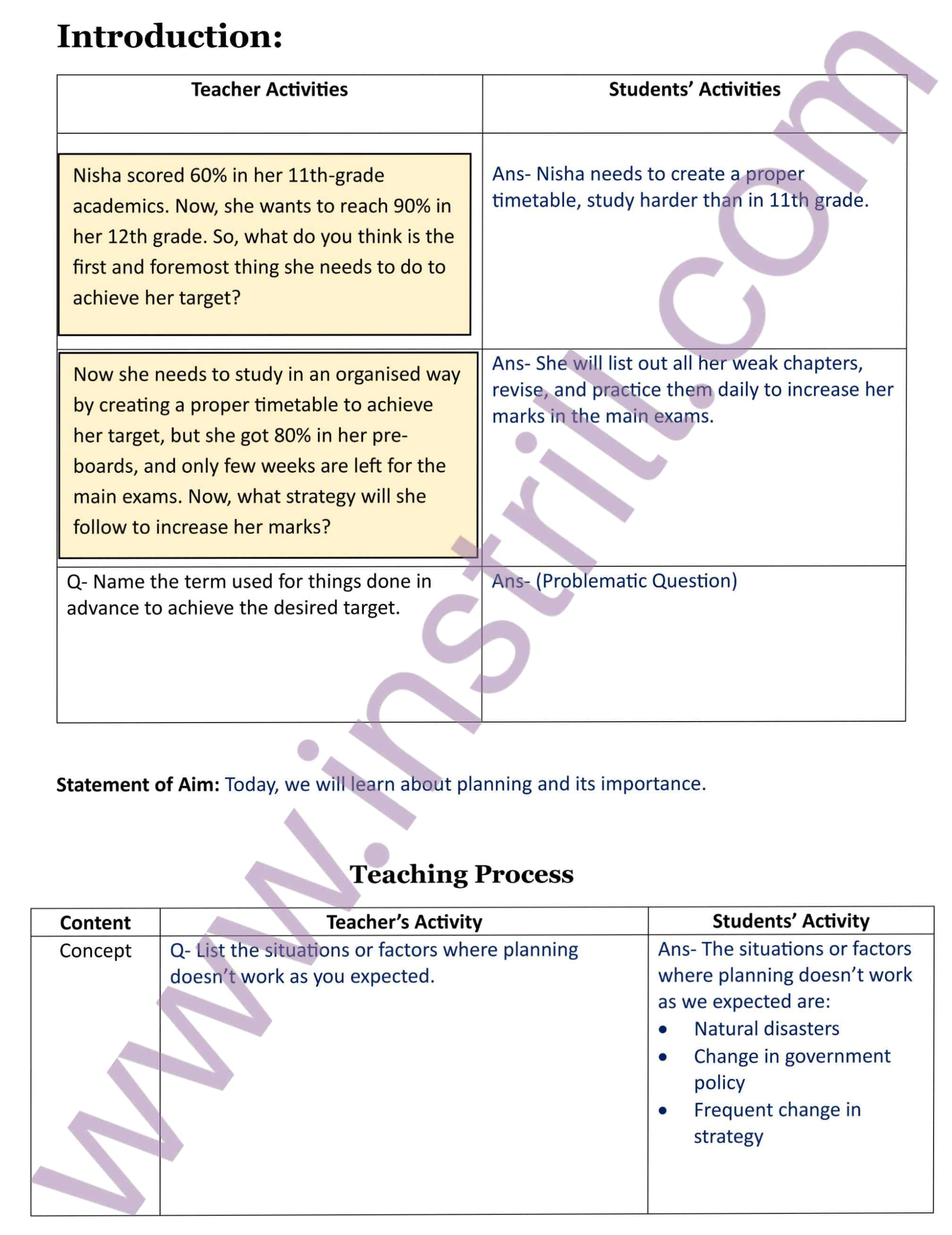 Planning lesson plan format for Commerce subject