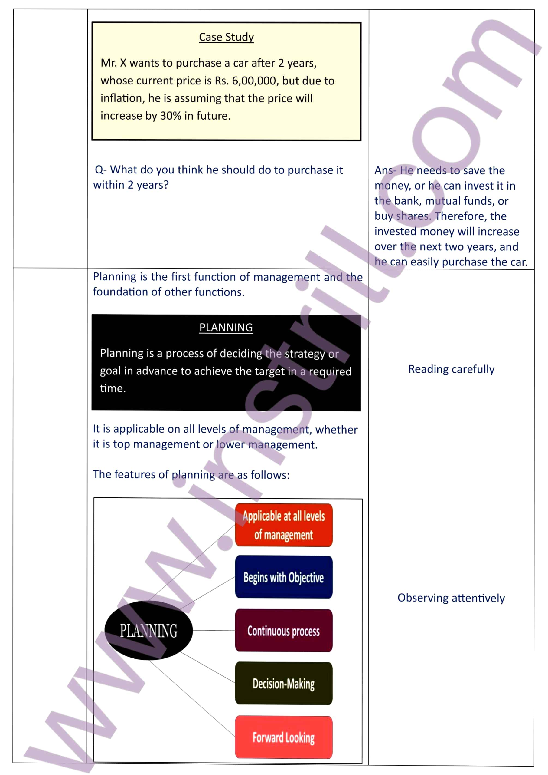 detailed lesson plan on planning commerce