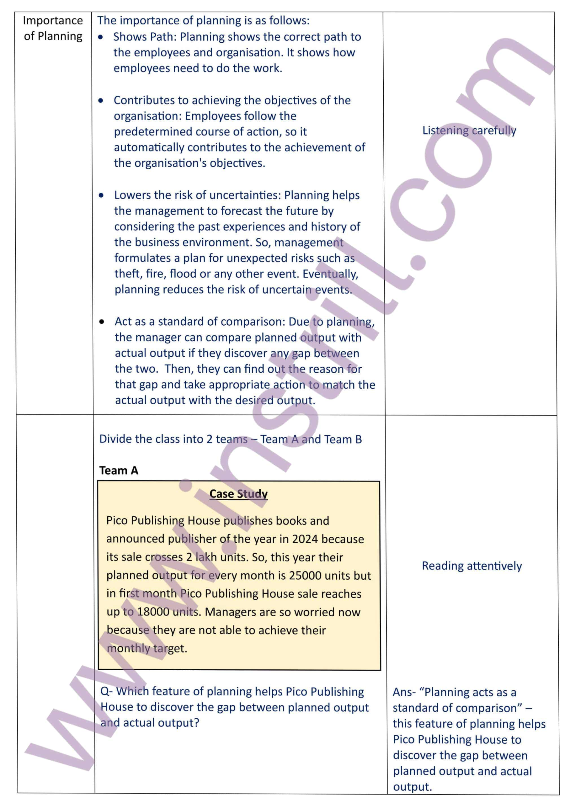 importance of planning commerce lesson plan