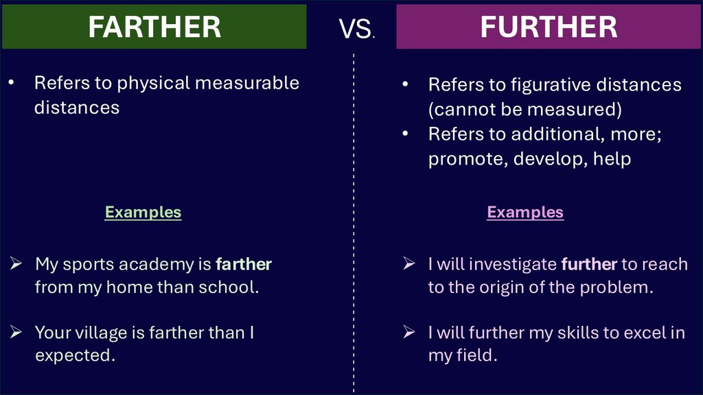 farther vs further
